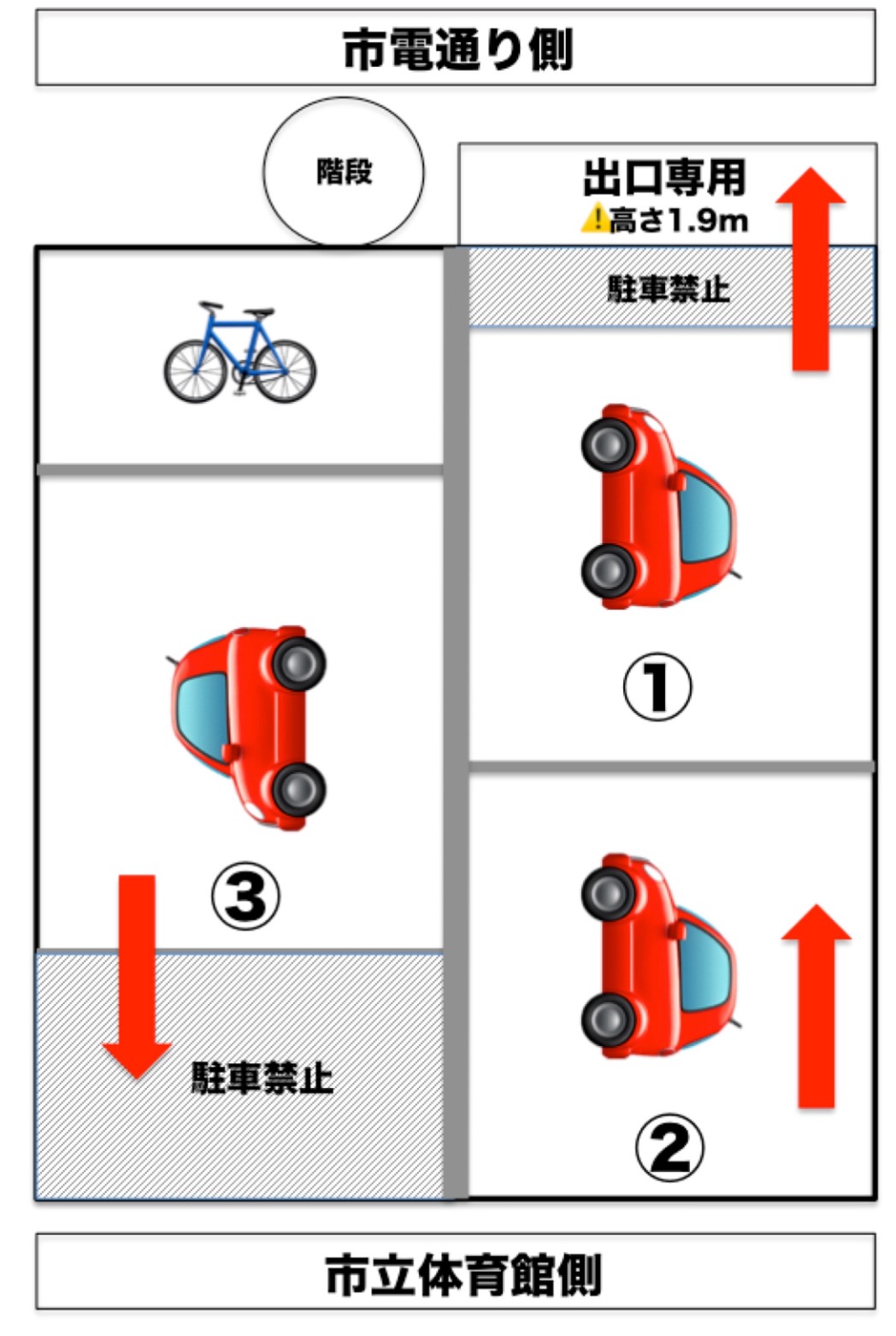 駐車場画像1